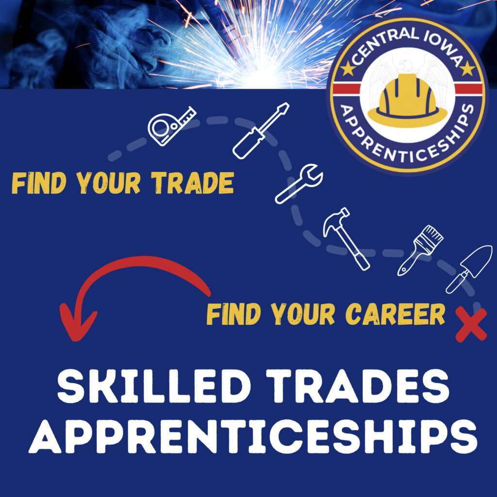 Find Your Trade. Find Your Career.
